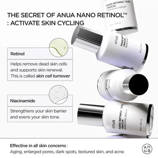 Anua Nano Retinol 0.3% + Niacin Renewing Serum