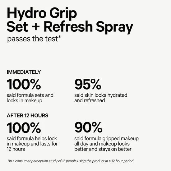 Milk Makeup Hydro Grip Set + Refresh Spray 100ml